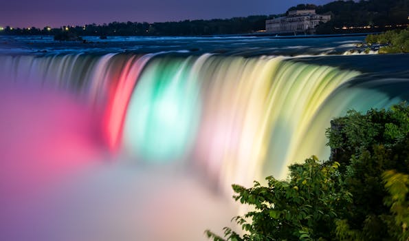 The Majestic Waterfalls of South America